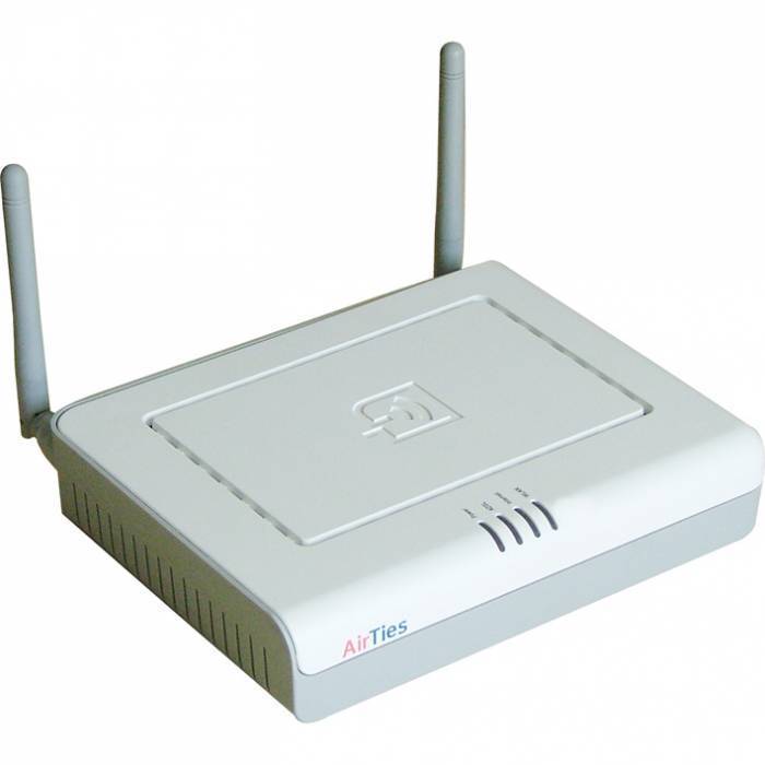 Wi-Fi ADSL modem