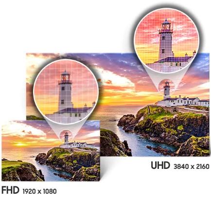 4K Ultra HD