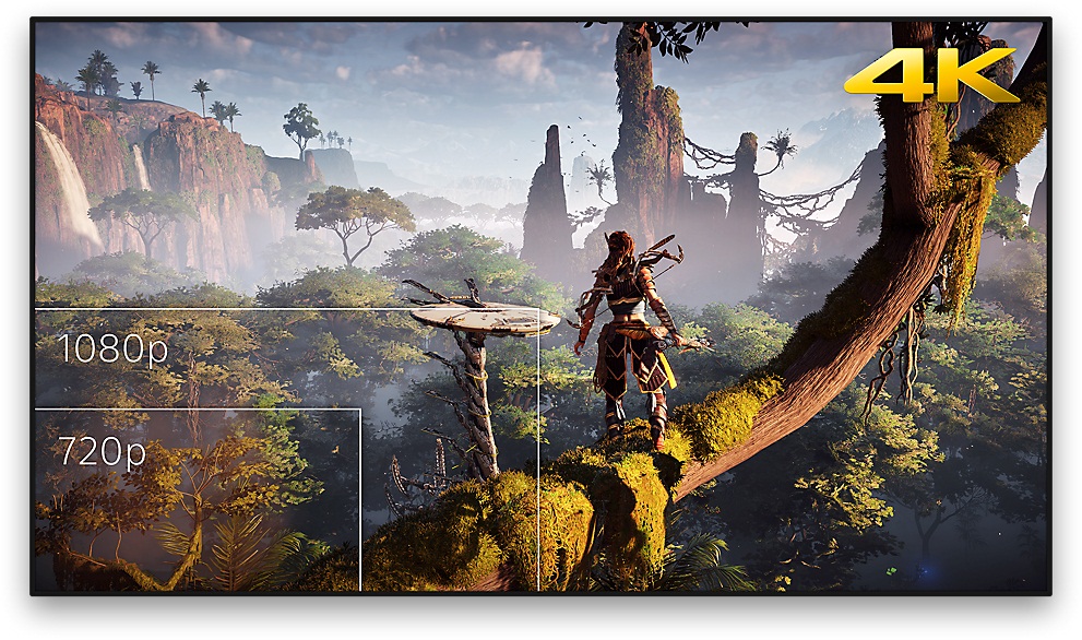 4K-TV OYUN